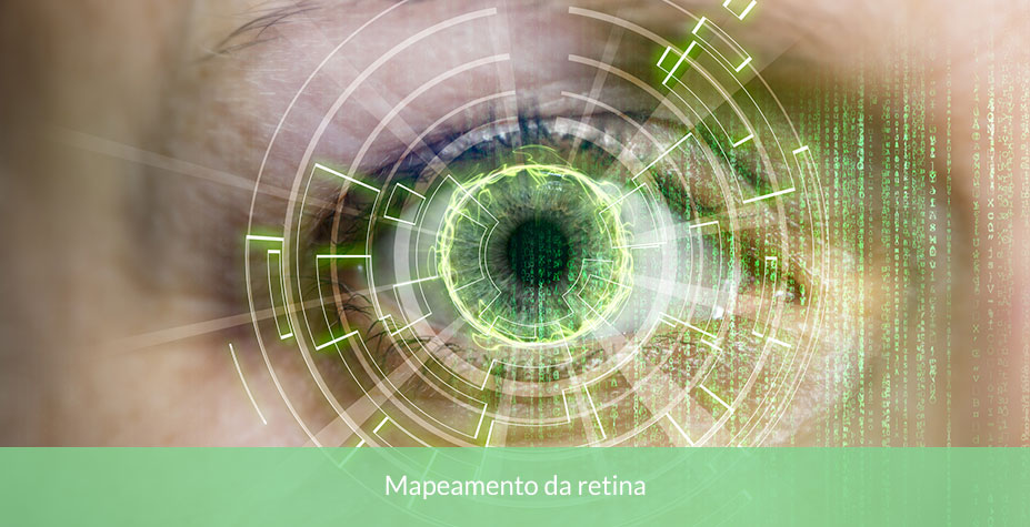 Mapeamento da retina
